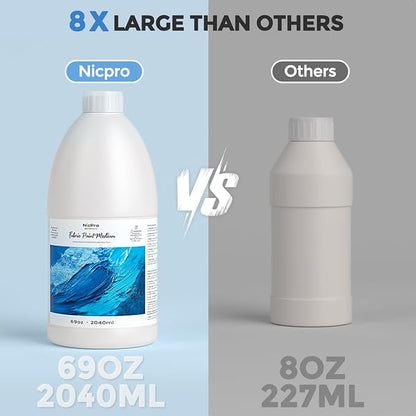Nicpro Professional Effects Fabric Medium, 69oz Bottle - Image 6