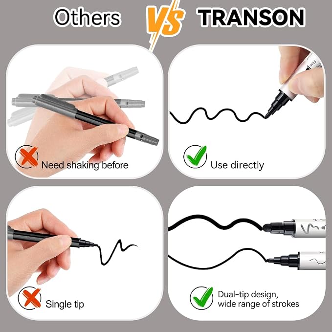 TRANSON 4 Black and 4 White Paint Markers Bold and Fine Dual-tip Acrylic Paint - Image 5