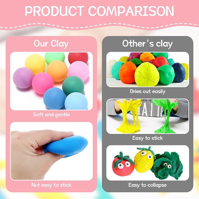 Ainiv Air Dry Clay Kit, 96 Colors DIY Model Magic Clay - Image 3