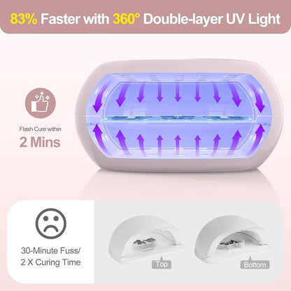 PUWANJILI UV Light for Resin, 360° Ring Dual-Layer & Adjustable Time SettingUV - Image 2