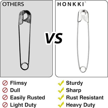 Silver Safety Pins 300 PCS, 5 Assorted Sizes of Durable, Small and Large Safety - Image 4