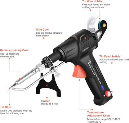 Upgrade 120W Soldering Iron Kit - Image 3