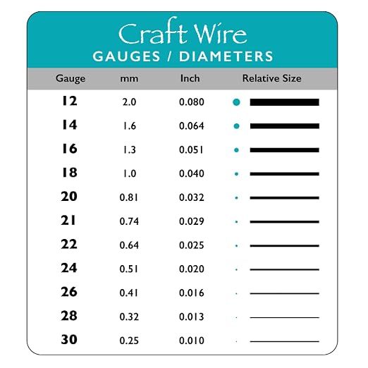 The Beadsmith Wire Elements Craft Wire – Tarnish Resistant, Soft Temper - Image 6