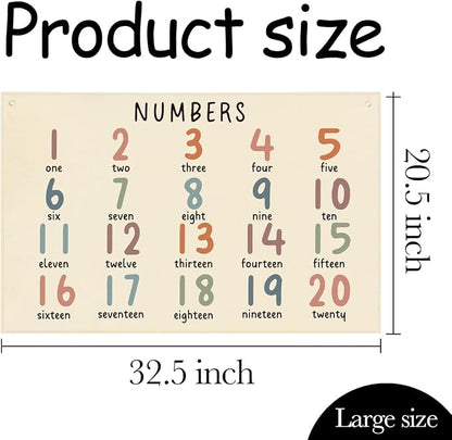 Numbers Banner Playroom Decor Banner Canvas 21 in x 33 in Hanging Flag Perfect - Image 4