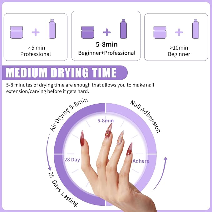 2 Pack 8FL.OZ Acrylic Liquid Monomer, Professional EMA Acrylic Nail Liquid - Image 4