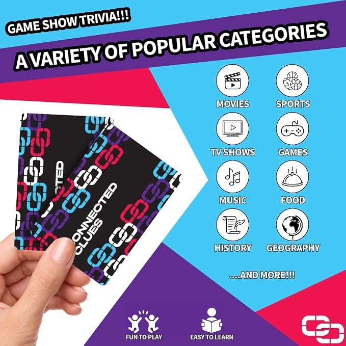 A Party Game for Clever Friends | Phrase Guessing Fun Based on The Popular - Image 4