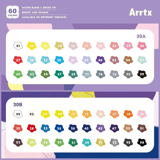 Arrtx Acrylic Paint Pens, 58 Colors - Image 2