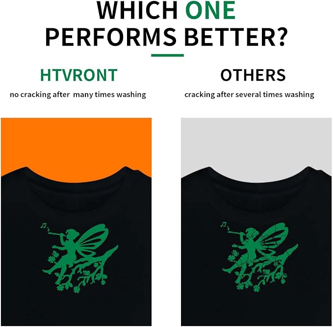 HTVRONT Green HTV Heat Transfer Vinyl - Image 6