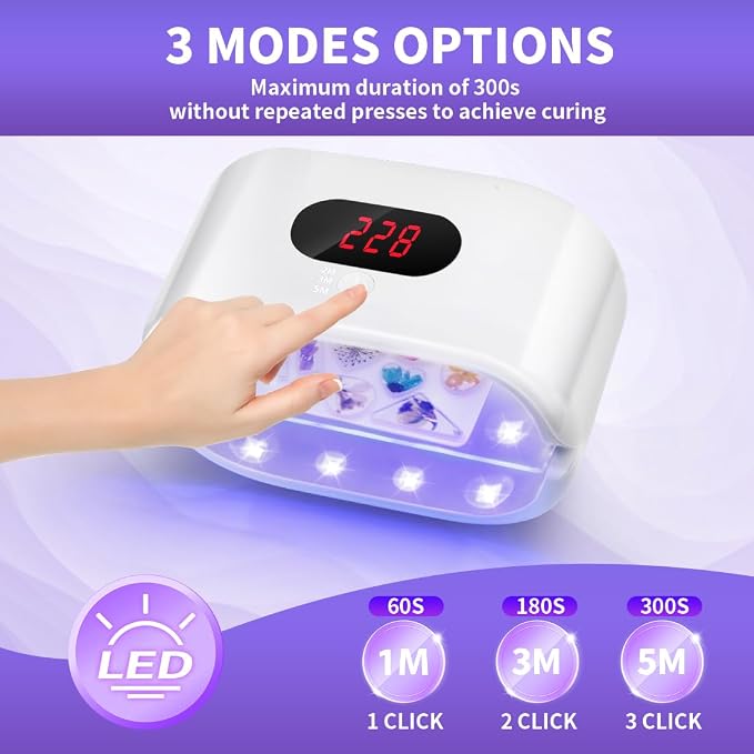 UV Light for Resin, 36W Double Side Fast Curing UV Resin Light - Image 2