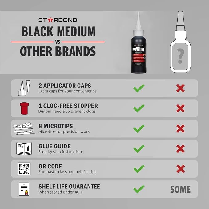 Starbond Black Medium CA Glue, Premium Cyanoacrylate Super Glue, Crack Filler - Image 5