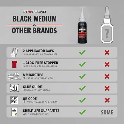 Starbond Black Medium CA Glue, Premium Cyanoacrylate Super Glue, Crack Filler - Image 5