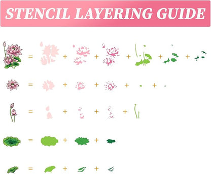 ORIGACH Lotus Layering Stencil Stamp and Die Set - Image 3