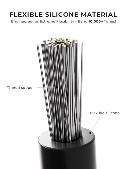 24 AWG Silicone Wire Kit 150FT, 24 Gauge Stranded Tinned Copper Wire Spool - Image 2