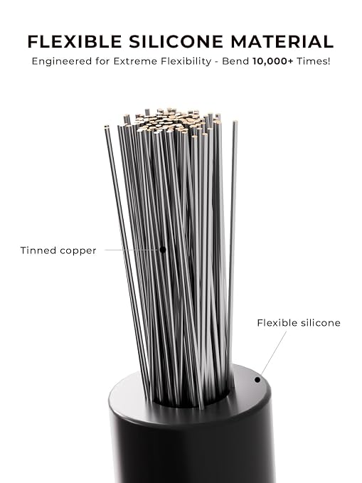 24 AWG Silicone Wire Kit 50FT, 24 Gauge Stranded Tinned Copper Wire Spool - Image 2