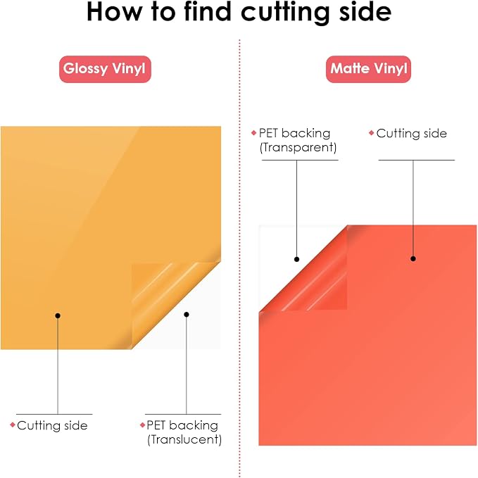 HTVRONT Permanent Vinyl for Cutting Machine-100 Pack 12 "x12 Adhesive Vinyl - Image 3