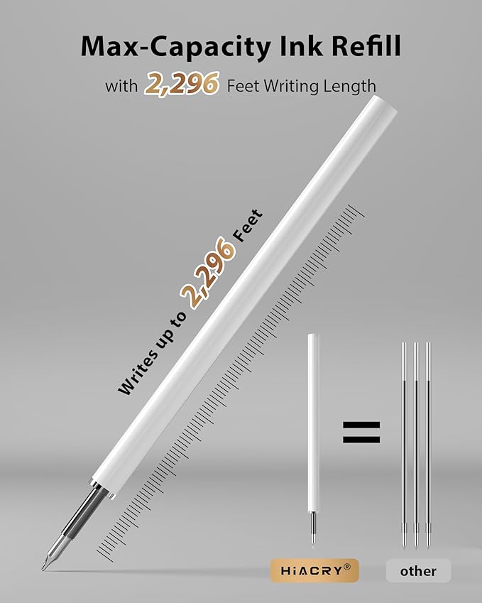 8 Pcs Gel Pens - 0.7mm Fine Point Smooth Writing Black Ink, Quick-Dry Long - Image 6