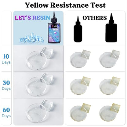 LET'S RESIN UV Resin with Light, Upgraded 200g Crystal Clear&Low Odor, UV Light - Image 5
