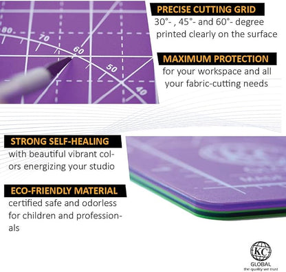 KC GLOBAL A1 Professional Grade Self-Healing Cutting Mat - Image 2
