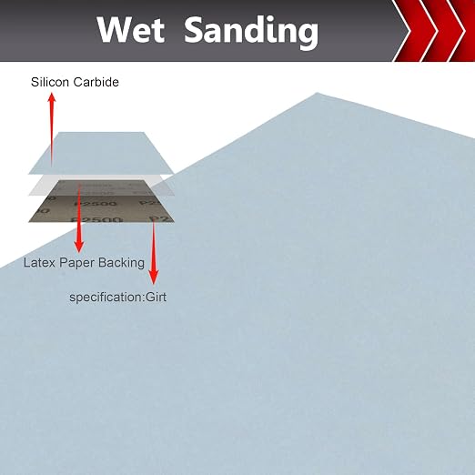 2500 Grit Sand Paper - Image 2