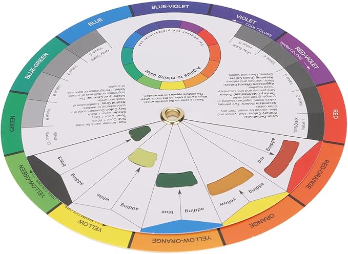 Pocket Color Wheel Chart, Double Sided Color Wheels - Image 2