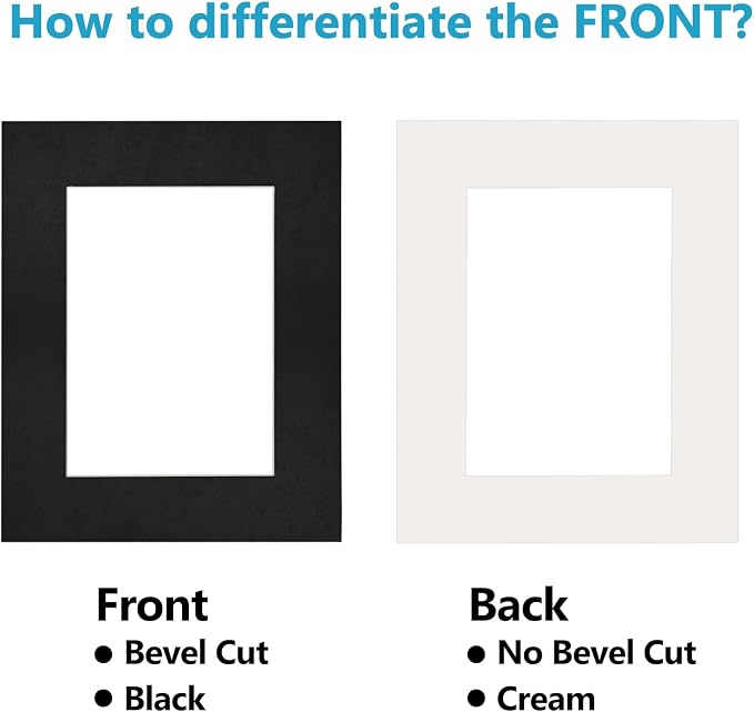 Egofine 8x10 Black Picture Mats Pack of 14, Frame Mattes - Image 7
