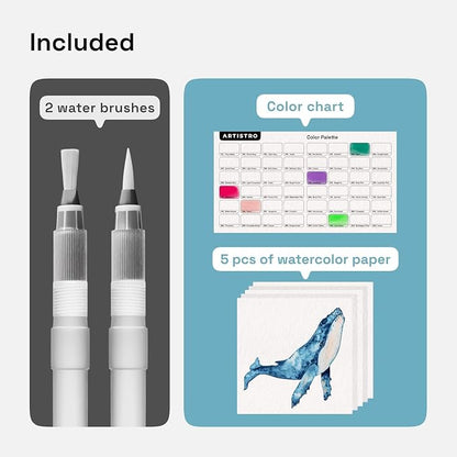 ARTISTRO 48 Watercolor Markers - Image 5
