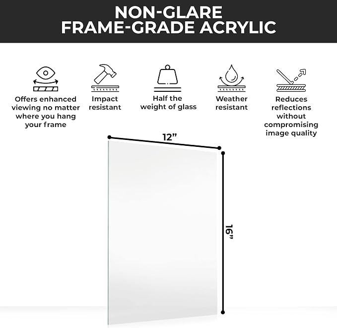 CountryArtHouse Non-Glare Acrylic Plexiglass Replacement - Image 3