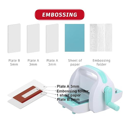 Mini Die Cutting & Embossing Machine by Joelver Maker, 3 Inch Opening, - Image 4