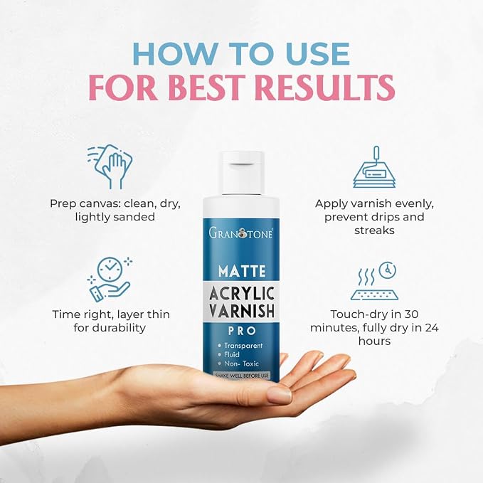 GRANOTONE Acrylic Artist's Varnish | Matte Finish | Non-Yellowing | Non-Toxic | - Image 3