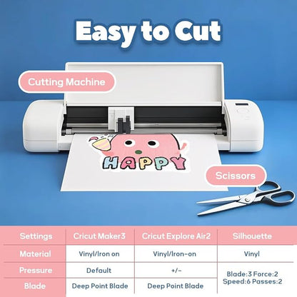 TranSmile PU-Heat Transfer Paper - Image 5