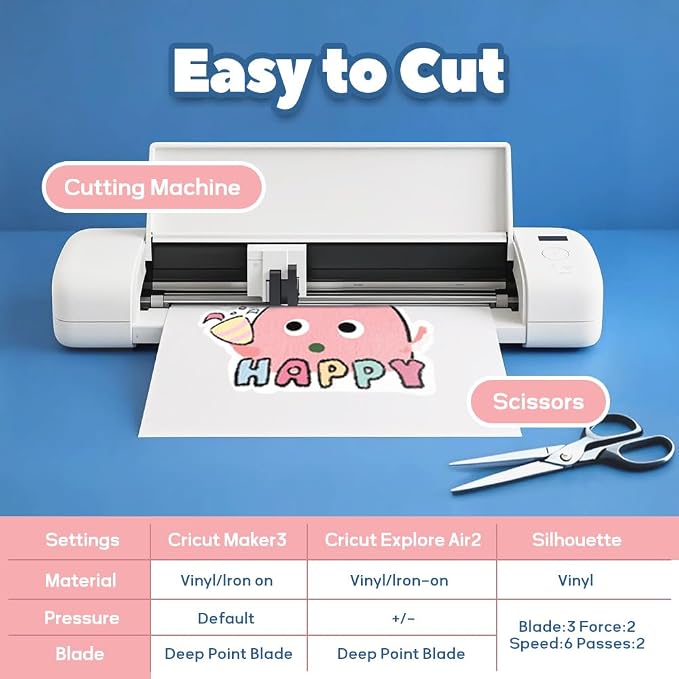 TranSmile PU-Heat Transfer Paper - Image 5
