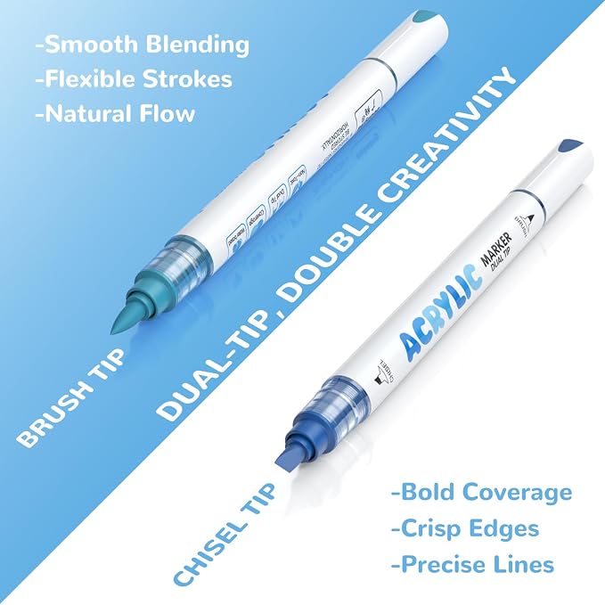 Guangna 12 Blue Dual Tip Acrylic Paint Markers, Brush Tip & Chisel Tip Acrylic - Image 2