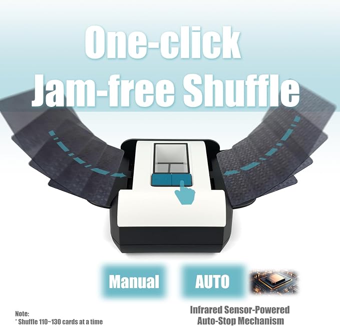 Automatic Card Shuffler, 2000mAh Rechargeable Battery, 2 Deck, Ultra Quiet - Image 2