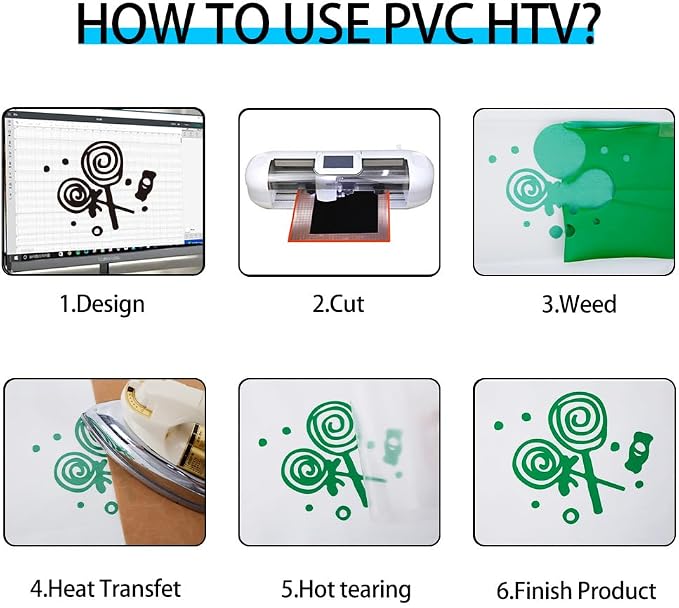 Guangyintong Heat Transfer Vinyl Rolls, All Cutter Machines, Easy Cut & Weed - Image 5