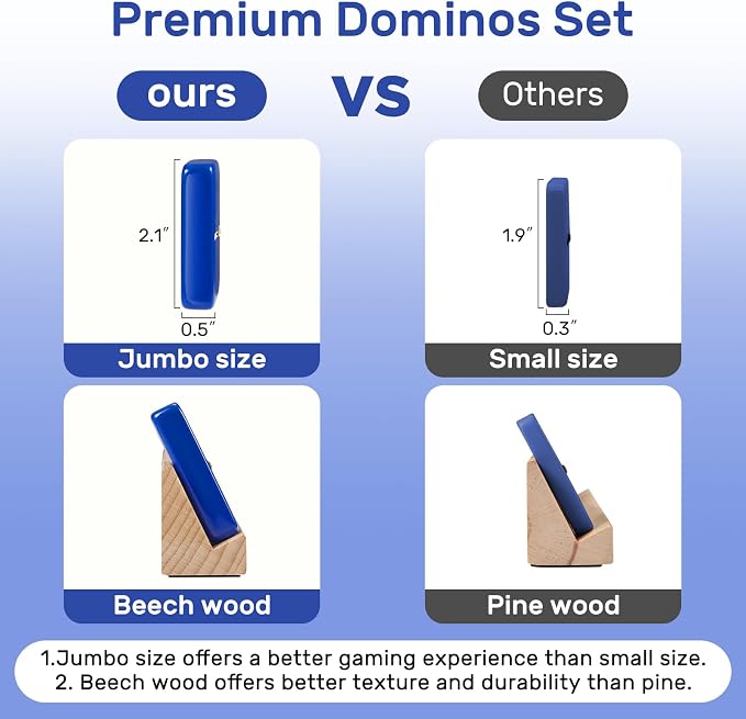 Dominoes Set for Adults with 4 Wooden Racks/Trays, Double Six Travel Portable - Image 3