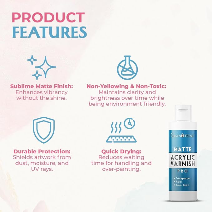 GRANOTONE Acrylic Artist's Varnish | Matte Finish | Non-Yellowing | Non-Toxic | - Image 4