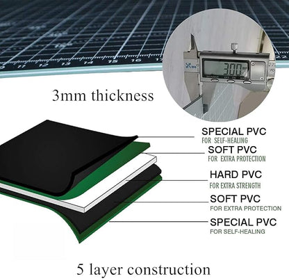 HEADLEY TOOLS 18" x 24" Thickened Self Healing Cutting Mat, A2 Rotary Cutting - Image 3