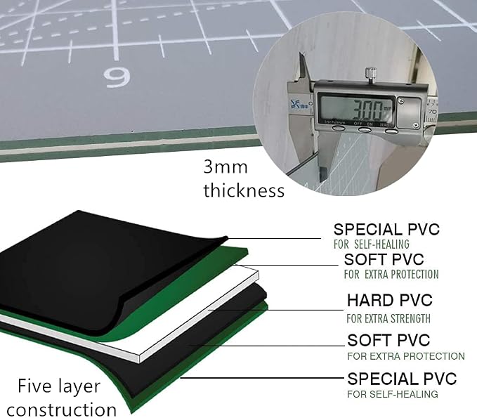 Headley Tools Thickened 24 x 36 Inch Self Healing Sewing Cutting Mat, A1 Rotary - Image 2