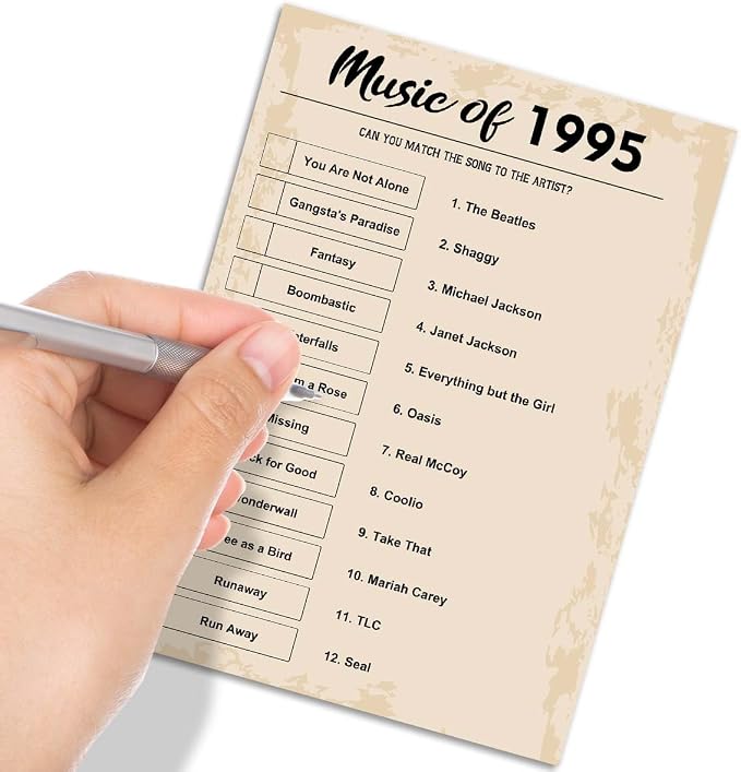 QUPT 30th Birthday Party Games, Music of 1994 Games, Birthday Party Supplies - Image 4