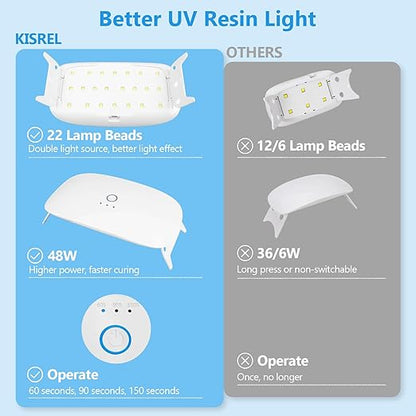 KISREL UV Resin Kit With 22 Lamp Beads Light - Image 4