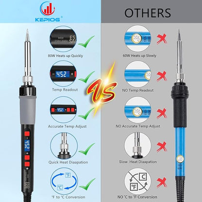 Soldering Iron Kit, 80W Electric Solder iron, Adjustable Temperature (180°C- - Image 7