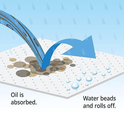 PIG Oil-Only Absorbent Mat Roll | Absorbs Oil-Based Liquids | Lightweight | 40 - Image 6
