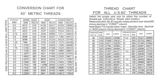 HHIP 4200-0241 48 Piece Thread Wire Measuring Set - Image 4