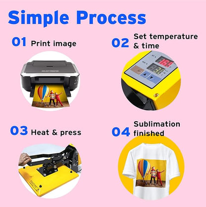Printers Jack Sublimation Paper - Image 4