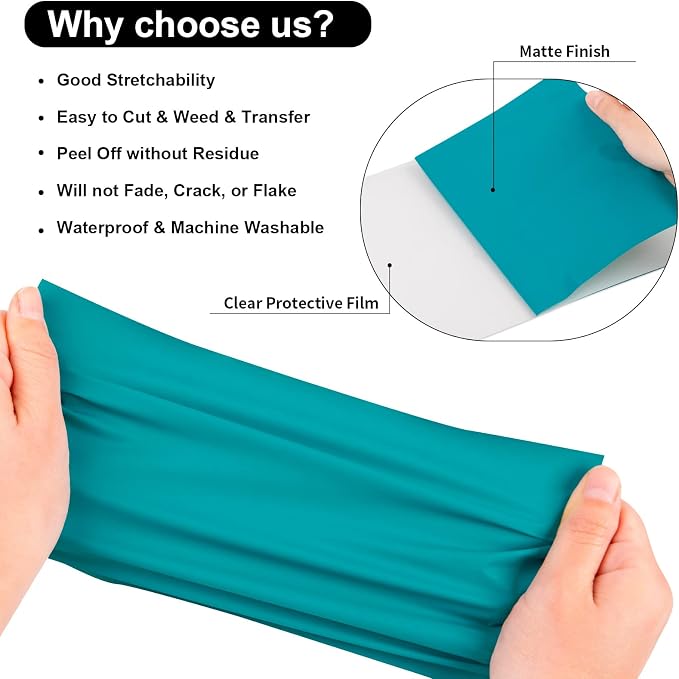 VINYL FROG Teal Heat Transfer Vinyl Roll 12" x12ft Aqua HTV Iron On Vinyl - Image 2