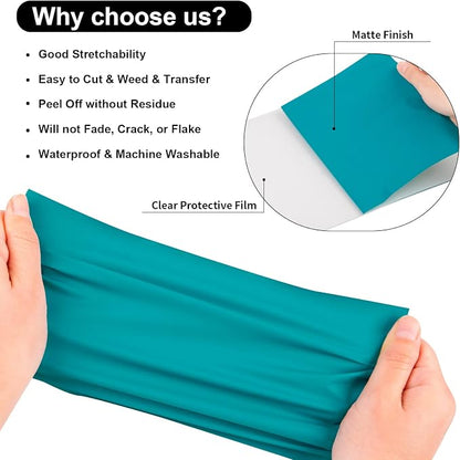 VINYL FROG Teal Heat Transfer Vinyl Roll 12" x12ft Aqua HTV Iron On Vinyl - Image 2