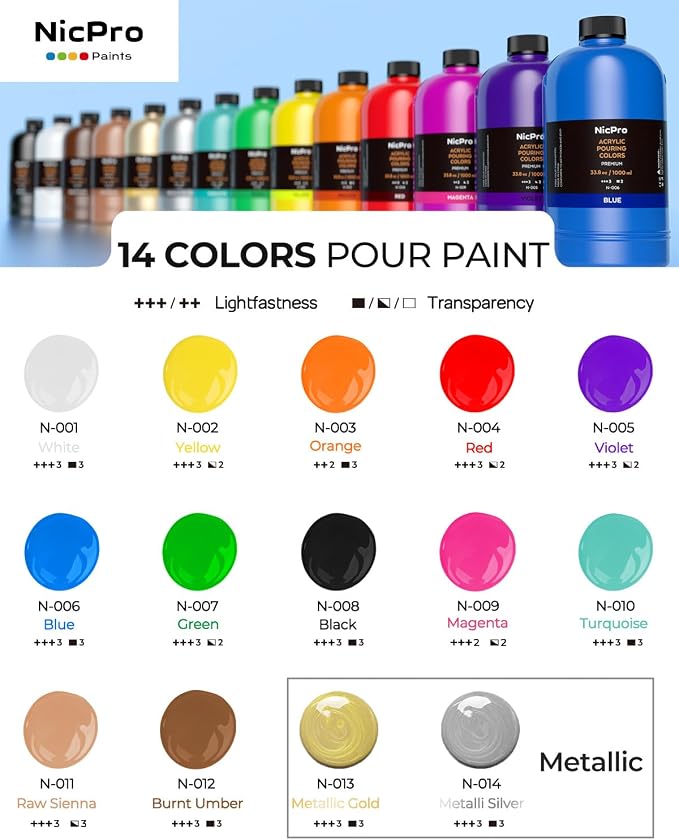 Nicpro 14 Colors Large Bulk Acrylic Pour Paint Set Premixed High Flow Art - Image 8