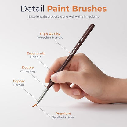 Nicpro 15 PCS Micro Fine Detail Paint Brush Set, Small Miniature Fine Tip - Image 2