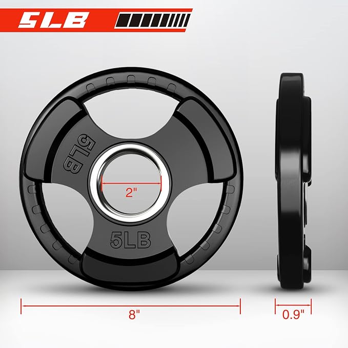 RitFit Olympic Rubber Grip Plates - Image 2
