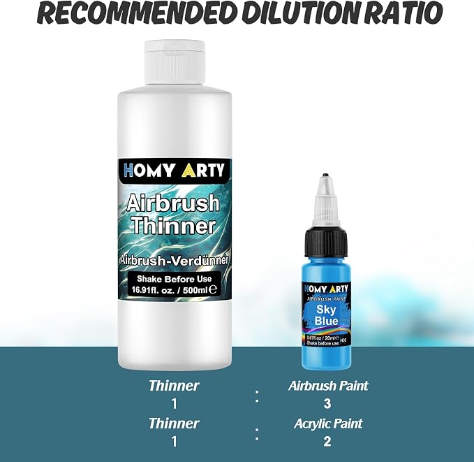 HOMY ARTY Airbrush Thinner - Image 6